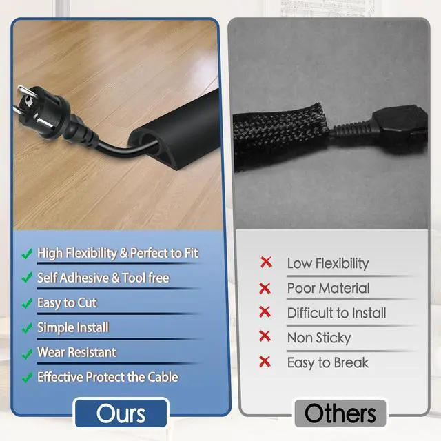 Alt view image 3 of 6 - Floor Cord Cover for Wires on Floor Self Adhesive Cord Hider Floor Cable Management Wire Covers for Cords Protector Prevent Cable Trips Cord Cavity W 0.32" x H 0.32", Black, 3.3Ft