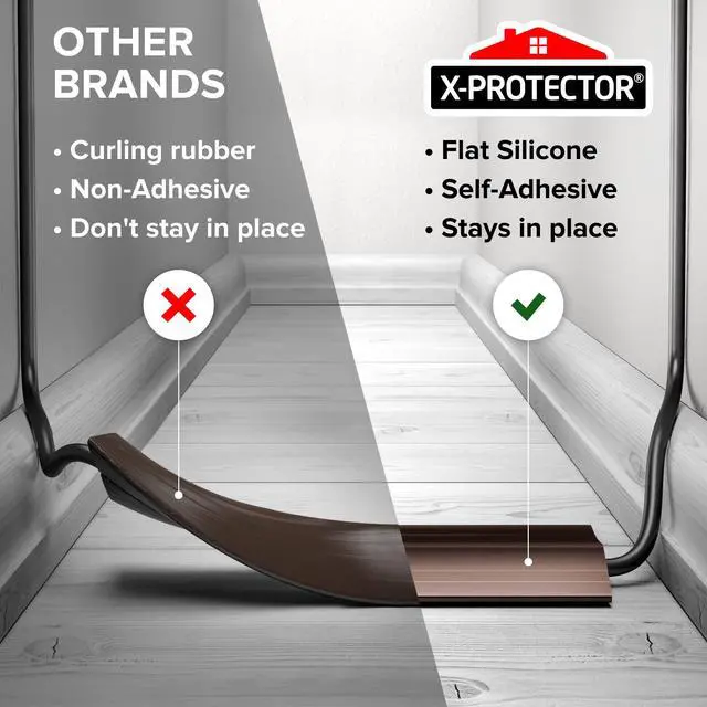 Alt view image 3 of 6 - Floor Cord Cover 5 Overfloor Cord Protector