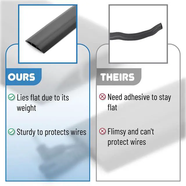 Alt view image 5 of 7 - Floor Cord Cover, 4ft, Cable Cavity 0.6" (W) x 0.31" (H), Heavy Duty Wire Protector, PVC Extension Cords Hider, Protect Cords, Prevent Cable Trips, Cord Hider for Office, Home, Outdoor