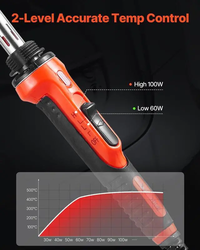 Alt view image 2 of 7 - Plastic Welder Kit, 60W/100W Dual-Power Plastic Welding Soldering Iron with 3 Welding Tips and 20 Welding Rods, Professional Plastic Repair Welding Tool for Car Bumper, Kayaks, Toys, Electronics