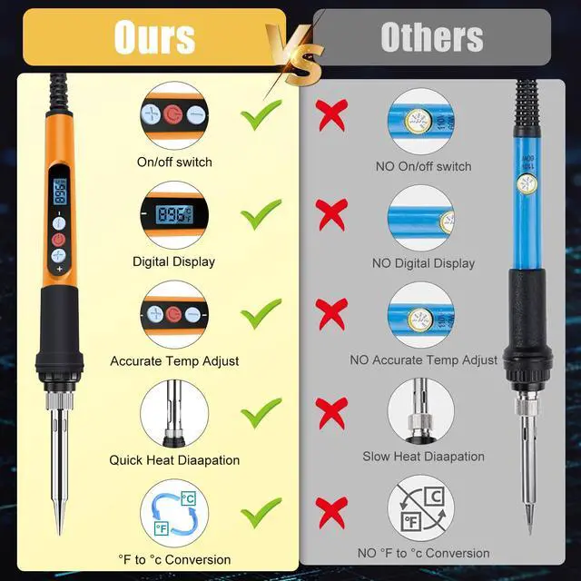 Alt view image 3 of 7 - Soldering Iron Kit, 90W 110V Fast Heating LED Digital Soldering Pen, Adjustable Temperature Soldering Iron with Ceramic Heater, 10-in-1 Soldering Kit for Electronics Repair and DIY Projects