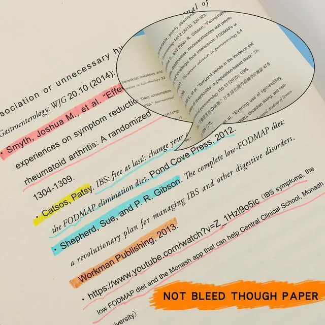 Alt view image 3 of 7 - Pastel Highlighters -35 Pcs Assorted Colors Dual Tip Real Mild Highlighter Markers, Chisel & Fine Tips for Bible Journaling, Note Taking, School Supplies, No Bleed