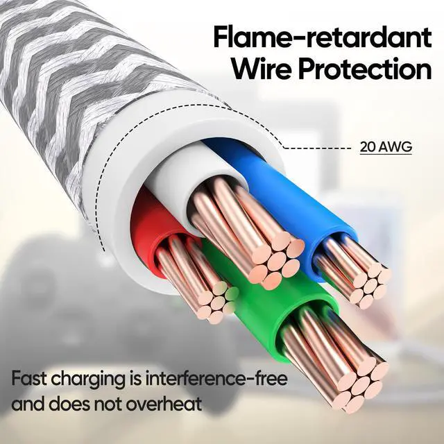 Alt view image 7 of 7 - 15 Ft USB C Cable Fast Charging 60W, 480Mbps Data Transfer Type C Extra Long USBC to USB-C Cord for iPhone 17/16/15, Android Phone, iPad 11/10th Pro/Air, PS5 Controller, Security Camera, Dash Cam