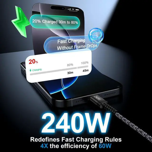 Alt view image 2 of 7 - 240W USB C to USB C Cable,10FT Long C to C Cable Fast Charging for iPhone17