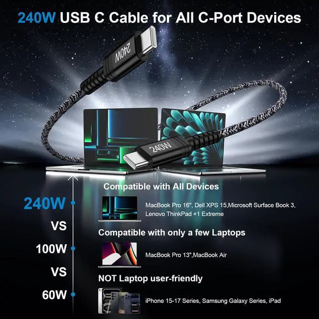 Alt view image 4 of 7 - 240W USB C to USB C Cable,10FT Long C to C Cable Fast Charging for iPhone17