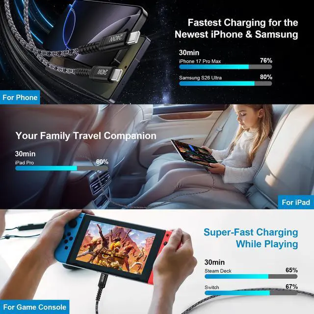 Alt view image 3 of 7 - 240W USB C to USB C Cable,10FT Long C to C Cable Fast Charging for iPhone17