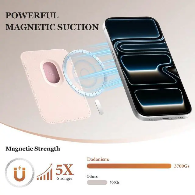 Alt view image 2 of 7 - Compatible with Magsafe Wallet Magnetic 3-Card Holder, Pink