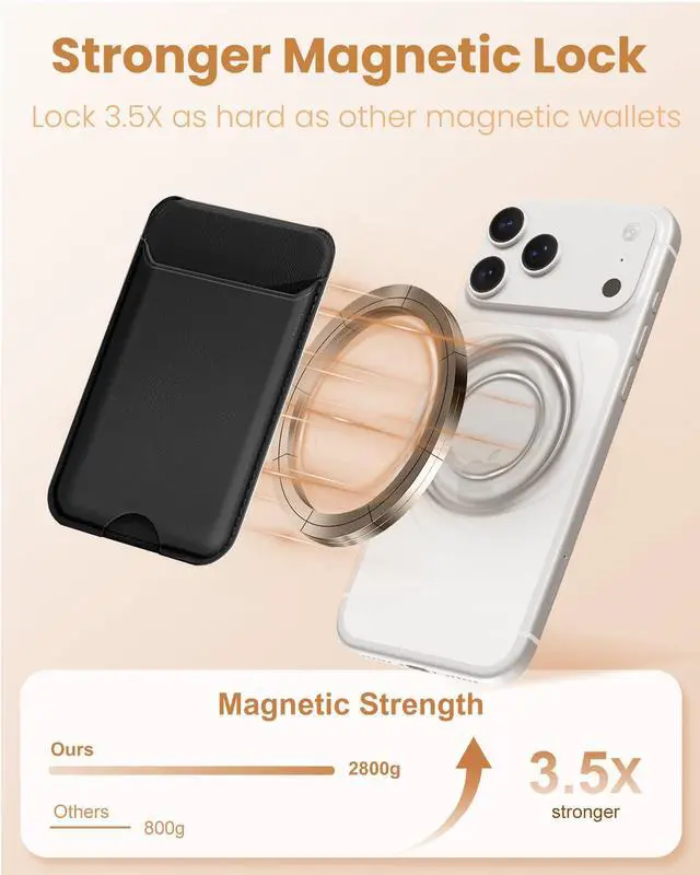 Alt view image 4 of 6 - Compatible with Magsafe Wallet with Stand - Magnetic Wallets for iPhone 17/16/15/14/13/12 Series Slim Leather Minimalist Magnet Phone Card Holder for Men Women Fit 4 Cards, Black