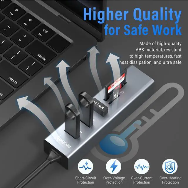 Alt view image 4 of 6 - 3-Port USB C 3.0 Hub Splitter with USB A Adapter, SD/TF OTG Card Reader, Portable 5 in 1 Multi Ports USB Expander for PC, Laptop, MacBook, Xbox, Flash Drive, HDD, Console,Camera