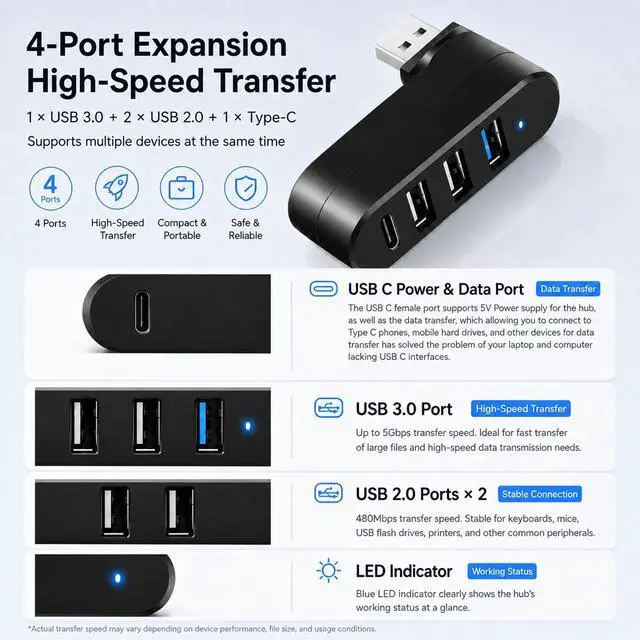 Alt view image 3 of 7 - 4-Port USB 3.0 Hub with 5W USB-C PD-in, 90°/180° Rotatable USB Splitter USB Extender for Laptop, iMac, MacBook Air/Pro, Car, PC, Xbox, PS5 Black