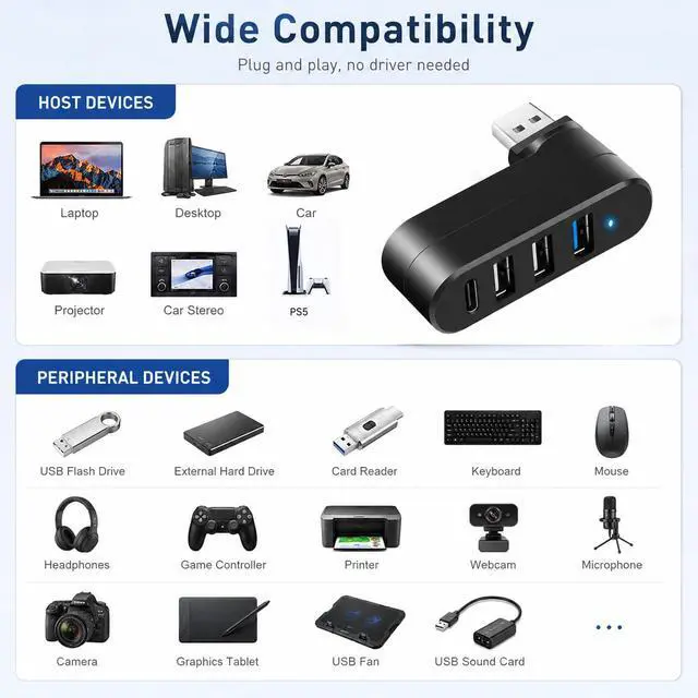 Alt view image 7 of 7 - 4-Port USB 3.0 Hub with 5W USB-C PD-in, 90°/180° Rotatable USB Splitter USB Extender for Laptop, iMac, MacBook Air/Pro, Car, PC, Xbox, PS5 Black