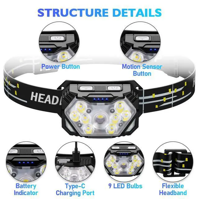 Alt view image 2 of 7 - 9 LED Headlamp Rechargeable, 2000 Lumen Super Bright 10 Modes Motion Sensor Head Lamp with White Red Light, Ultralight and Waterproof Headlight Flashlight with USB C Cable for Camping Hiking