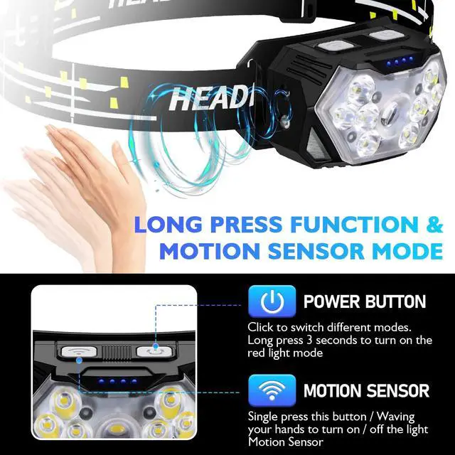 Alt view image 4 of 7 - 9 LED Headlamp Rechargeable, 2000 Lumen Super Bright 10 Modes Motion Sensor Head Lamp with White Red Light, Ultralight and Waterproof Headlight Flashlight with USB C Cable for Camping Hiking
