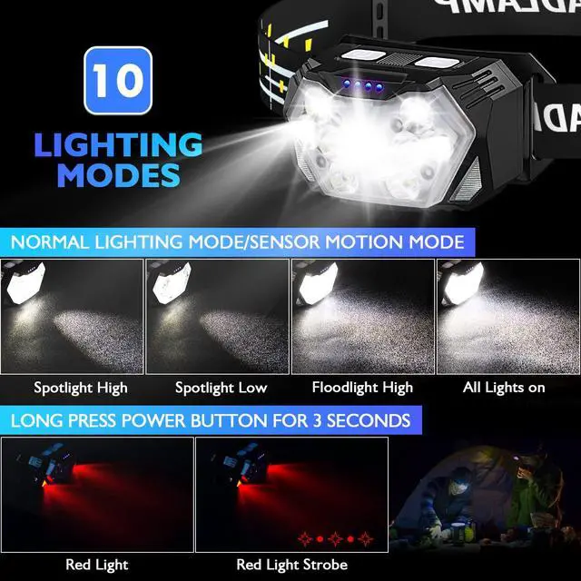 Alt view image 3 of 7 - 9 LED Headlamp Rechargeable, 2000 Lumen Super Bright 10 Modes Motion Sensor Head Lamp with White Red Light, Ultralight and Waterproof Headlight Flashlight with USB C Cable for Camping Hiking