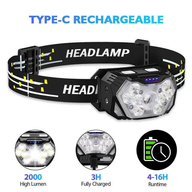 Alt view image 5 of 7 - 9 LED Headlamp Rechargeable, 2000 Lumen Super Bright 10 Modes Motion Sensor Head Lamp with White Red Light, Ultralight and Waterproof Headlight Flashlight with USB C Cable for Camping Hiking