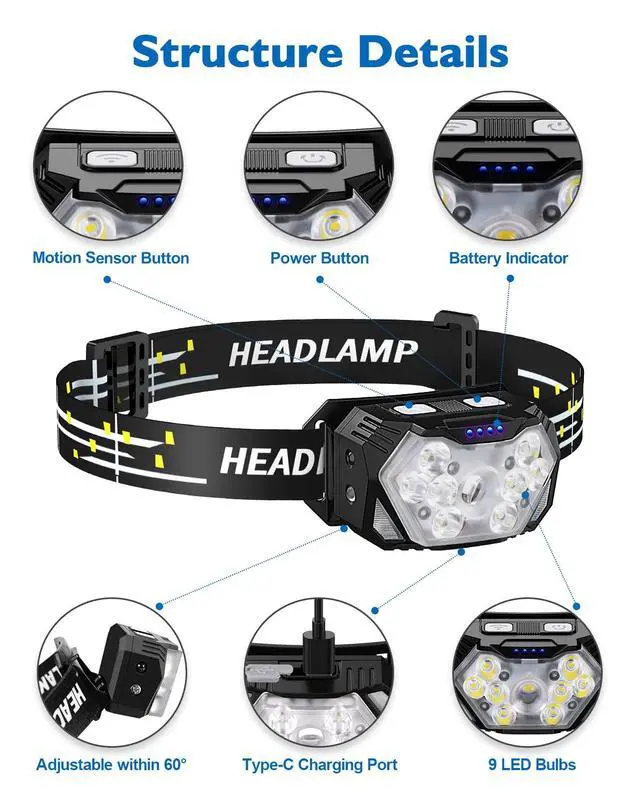 Alt view image 2 of 7 - 2000LM Ultra Bright 9 LED Headlamp, USB C Rechargeable Headlight, 10 Modes, Waterproof Motion Sensor Head Lamp Flashlight with White Red Light, Adjustable Headband for Adults Outdoor Hiking