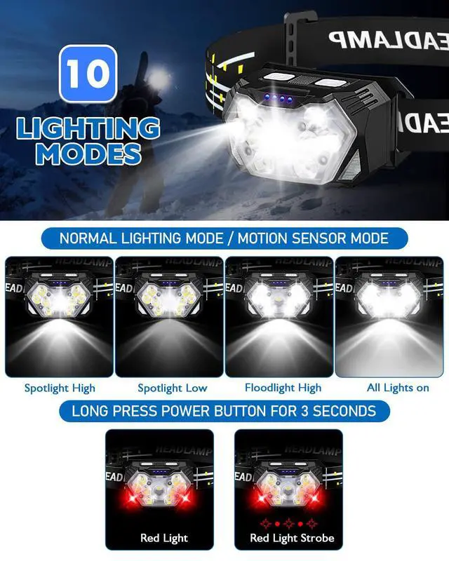 Alt view image 3 of 7 - 2000LM Ultra Bright 9 LED Headlamp, USB C Rechargeable Headlight, 10 Modes, Waterproof Motion Sensor Head Lamp Flashlight with White Red Light, Adjustable Headband for Adults Outdoor Hiking