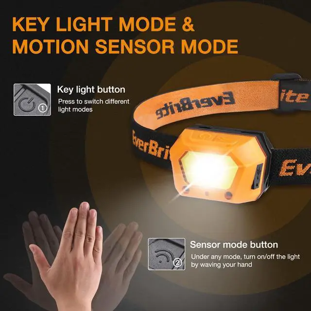 Alt view image 2 of 7 - 2-Pack Headlamp, Rechargeable LED Waterproof Headlight