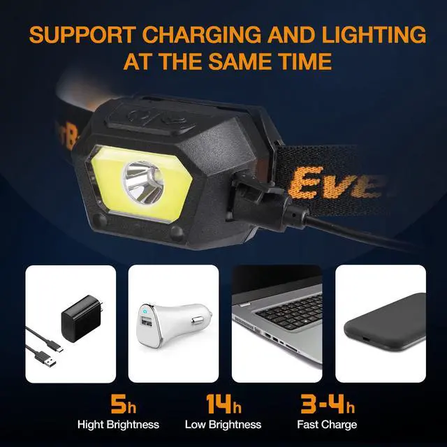 Alt view image 5 of 7 - 2-Pack Headlamp, Rechargeable LED Waterproof Headlight