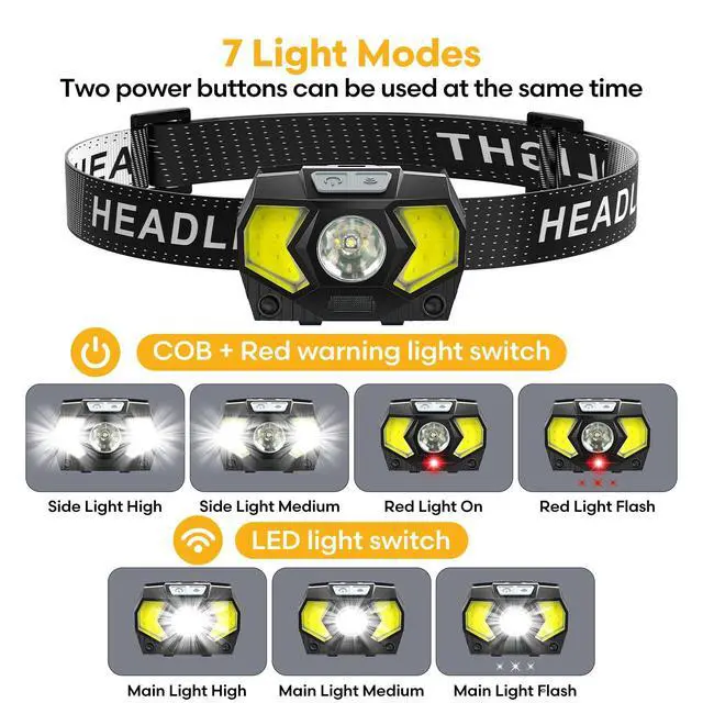 Alt view image 3 of 7 - Headlamp 2 Pack,1500 Lumen Bright LED Head Lamp with 7 Modes, Head Lights for Forehead with Red Light, IPX5 Waterproof Head Light for Adults and Kids Camping Running, 6AAA Batteries Included