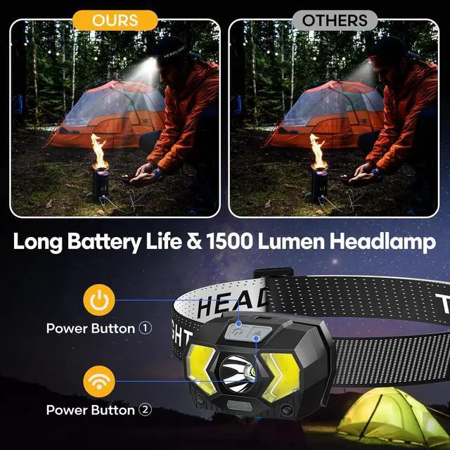 Alt view image 4 of 7 - Headlamp 2 Pack,1500 Lumen Bright LED Head Lamp with 7 Modes, Head Lights for Forehead with Red Light, IPX5 Waterproof Head Light for Adults and Kids Camping Running, 6AAA Batteries Included