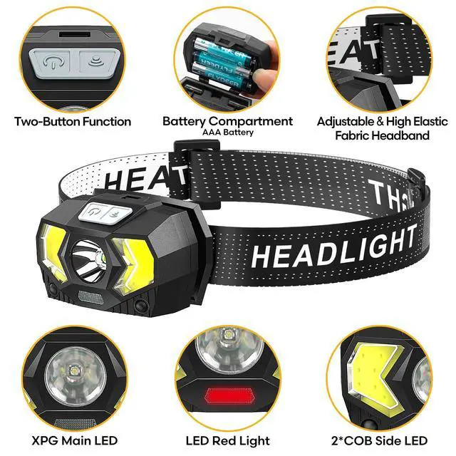 Alt view image 2 of 7 - Headlamp 2 Pack,1500 Lumen Bright LED Head Lamp with 7 Modes, Head Lights for Forehead with Red Light, IPX5 Waterproof Head Light for Adults and Kids Camping Running, 6AAA Batteries Included