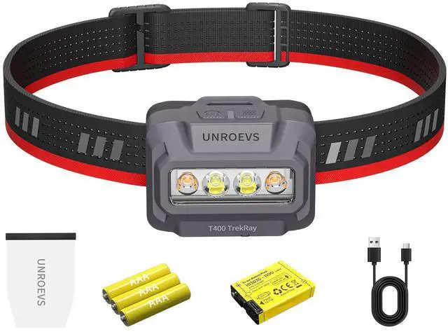Main image of Led Headlamp Rechargeable,Super Bright Head Lamps for Adults