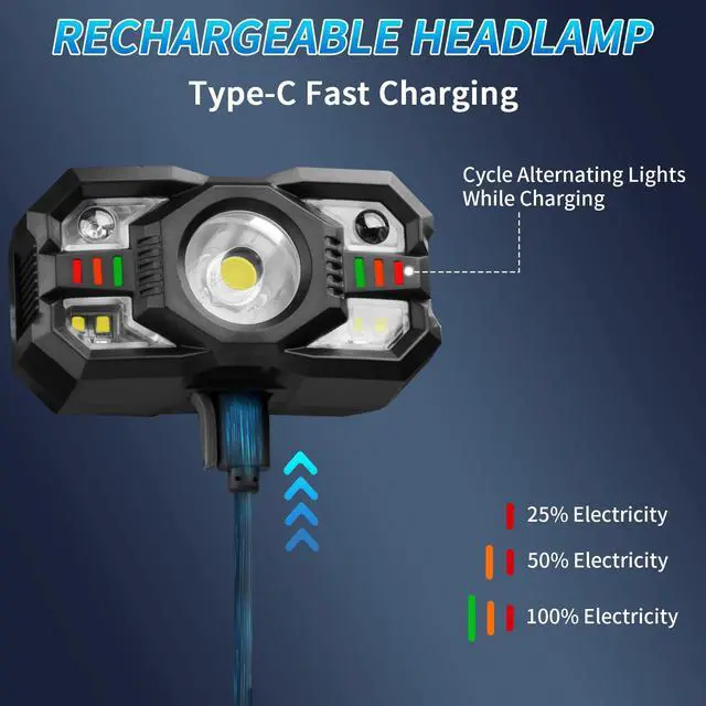 Alt view image 4 of 6 - 2Pack LED Headlamp Rechargeable, Super Bright Head lamp for Adults