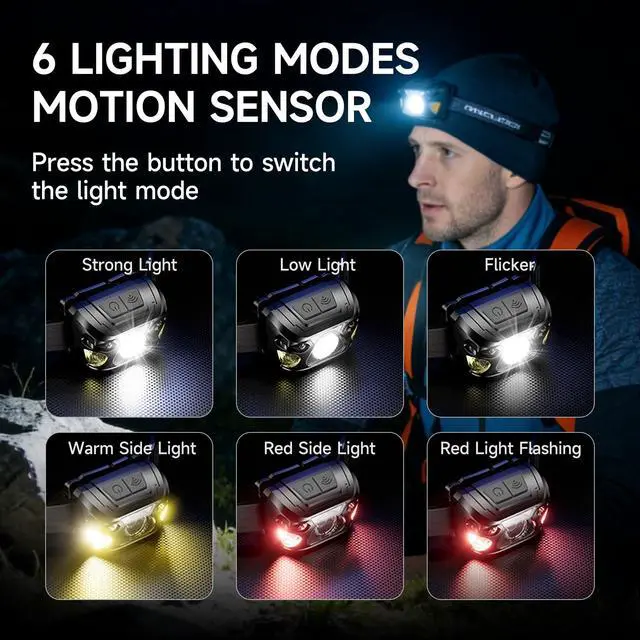 Alt view image 4 of 7 - 2 Sets High-End Comfortable Camping & Work Headlamp, Long Endurance Lighting 12 Hours, 1000+ LM High Brightness, IPX5 Waterproof, Suitable For Fishing, Running, Maintenance And Other Scenarios