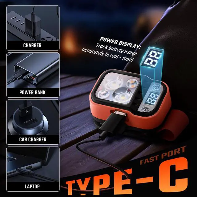 Alt view image 6 of 7 - LED Headlamp High Lumens USB Rechargeable Dual Light Headlight for Hardhat with Motion Sensor, Digital Power Display, Up/Down Adjustable, Waterproof Head Lamps for Camping, Car Maintenance