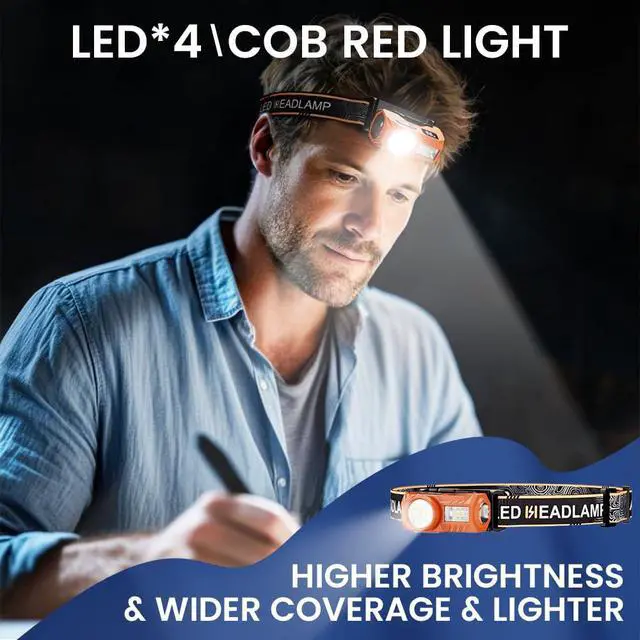 Alt view image 2 of 7 - Headlamp, 600 Lumen Ultra-Light LED Rechargeable Headlight with White Red Light, Waterproof Motion Sensor Head Lamp, 6 Mode for Outdoor Camping Running Hiking Fishing (Yellow)