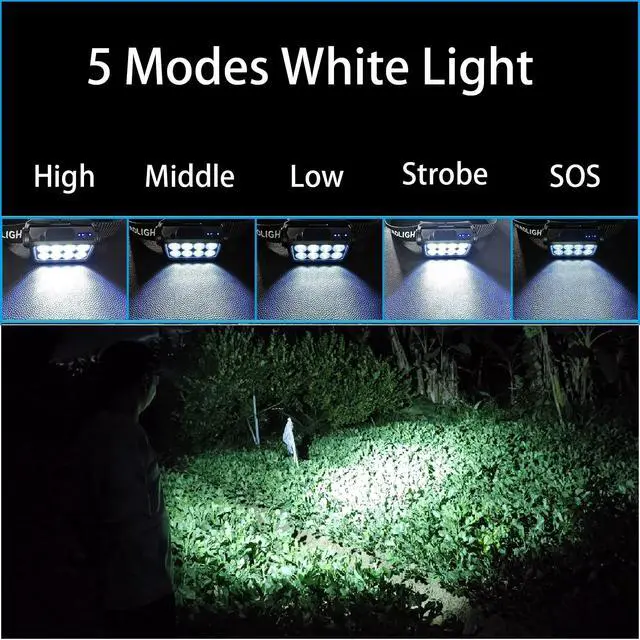 Alt view image 2 of 7 - Head Lamps Led Rechargeable, USB C Headlamp with 5 Modes 120° Adjustable IPX6 Waterproof LED Head Lights for Forehead Camping Hiking Running Fishing Hard Hat