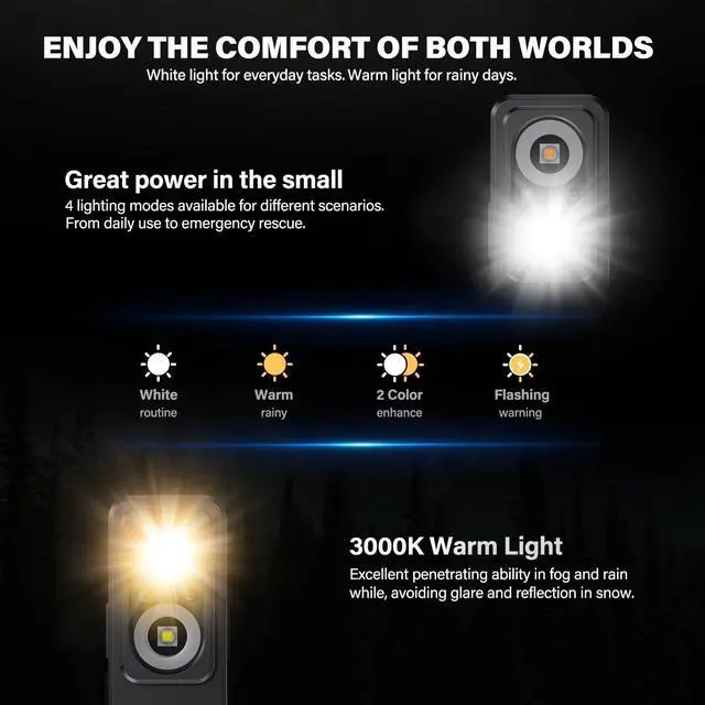 Alt view image 3 of 7 - Headlamp Rechargeable 2PCS, Super Bright LED Head Lamp with Motion Sensor & White Warm Light, 8 Modes & Magnetic Base IPX7 Waterproof Headlight for Forehead Hard Hat Light for Camping Hiking Fishing