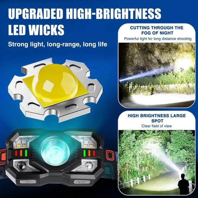 Alt view image 3 of 7 - Headlamp Rechargeable, 1200 Lumen Super Bright LED Headlight Motion Sensor, 10 Mode Waterproof Lightweight Headlamp Flashlight with Red Light, for Hiking Running Fishing Cycling Camping