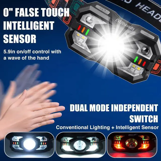 Alt view image 4 of 7 - Headlamp Rechargeable, 1200 Lumen Super Bright LED Headlight Motion Sensor, 10 Mode Waterproof Lightweight Headlamp Flashlight with Red Light, for Hiking Running Fishing Cycling Camping