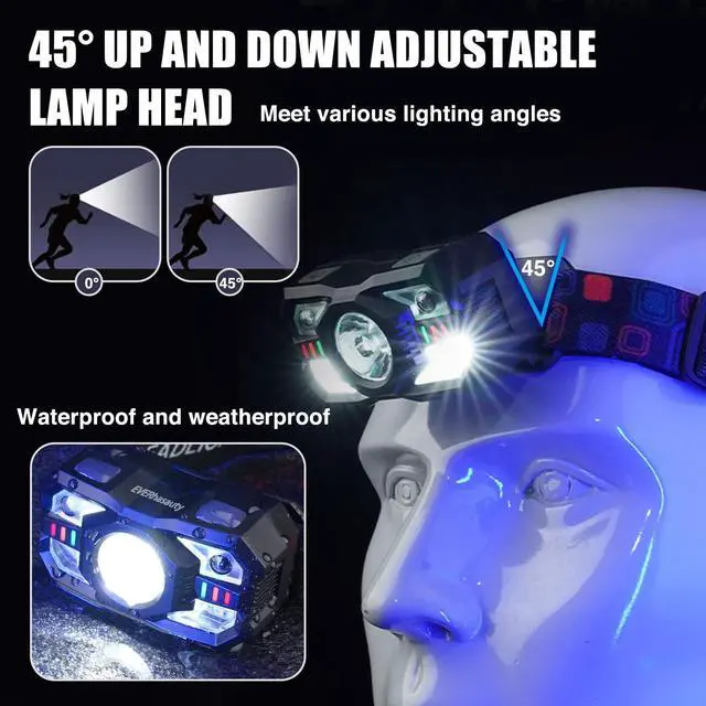 Alt view image 6 of 7 - Headlamp Rechargeable, 1200 Lumen Super Bright LED Headlight Motion Sensor, 10 Mode Waterproof Lightweight Headlamp Flashlight with Red Light, for Hiking Running Fishing Cycling Camping