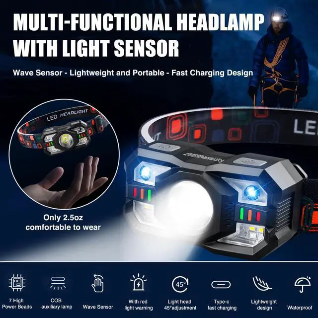 Alt view image 2 of 7 - Headlamp Rechargeable, 1200 Lumen Super Bright LED Headlight Motion Sensor, 10 Mode Waterproof Lightweight Headlamp Flashlight with Red Light, for Hiking Running Fishing Cycling Camping