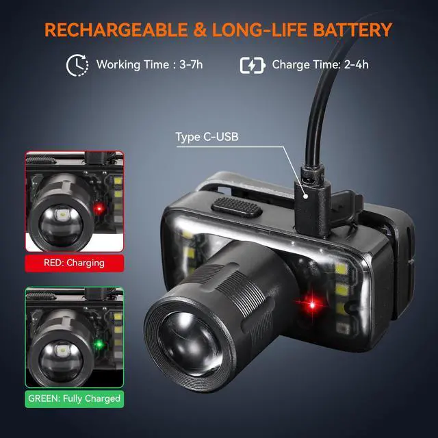 Alt view image 4 of 6 - LED Headlamp Flashlight, 500 Lumen Rechargeable Waterproof Outdoor Headlight with Bright White +Red Light, Stepless Dimming, Lightweight, Adjustable Headband, 5 Modes for Camping