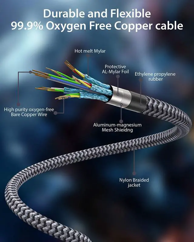 Alt view image 6 of 6 - VESA Certified DisplayPort Cable 1.4, 8K 10ft/ 3M DP Cable Cord (8K@60Hz, 4K@144Hz, 1080P@240Hz) Display Port HBR3 32.4Gbps, HDCP 2.2 for Odyssey G9 CHG90, PC, Laptop, TV Gaming Monitor - Grey