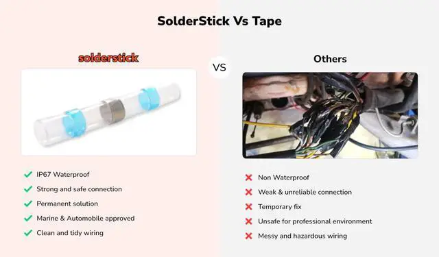 Alt view image 5 of 7 - UL Listed 158pcs Heat Shrink Solder Seal Wire Butt Connectors - 12-10, 16-14, 22-18, 26-24 AWG, 4 Gauges Marine Grade Waterproof Stick Tube Kit for Motorcycle, Automotive Solderstick