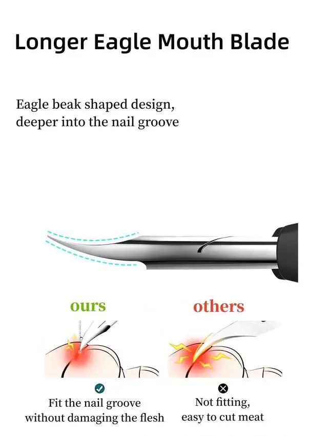 Alt view image 5 of 7 - Podiatrist Toenail ClippersNail Clippers for Thick & Ingrown Toenails Super Sharp Curved Blade Toenails Trimmer