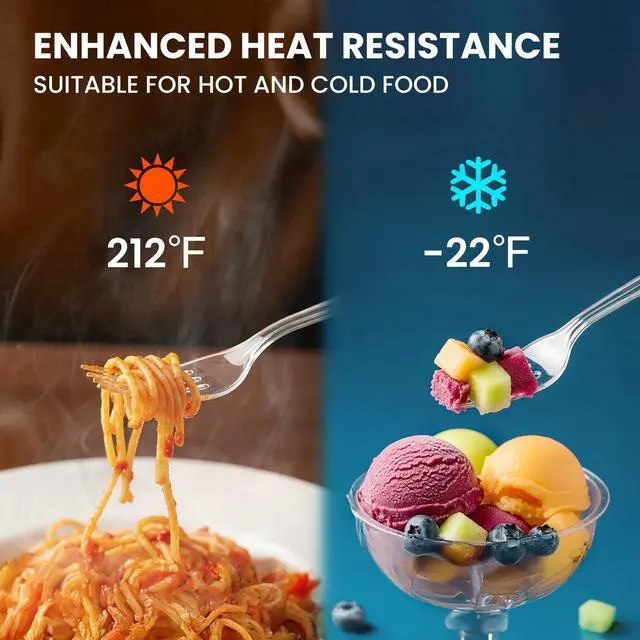 Alt view image 5 of 7 - 240 Count Extra Heavy Duty Clear Plastic Forks, Solid and Durable Premium Disposable Forks - BPA-Free & Heat Resistant Plastic Cutlery Utensils for Parties, Events and Everyday Use