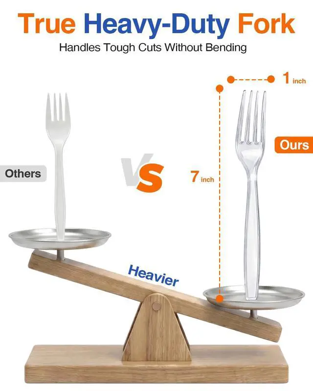 Alt view image 2 of 7 - 300 Count Heavy Duty Plastic Silverware, Heat Resistant Disposable Forks and Spoons Set, Clear Plastic Cutlery, Bulk Utensils
