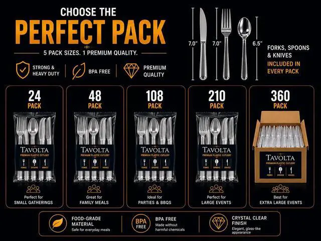 Alt view image 5 of 6 - Plastic Silverware Set Disposable Forks Spoons Knives Heavy Duty Clear Cutlery Bulk BPA Free Food Grade Sturdy Utensils for Party Wedding Catering Picnic BBQ Takeout To Go Dinner Events Supplies x24
