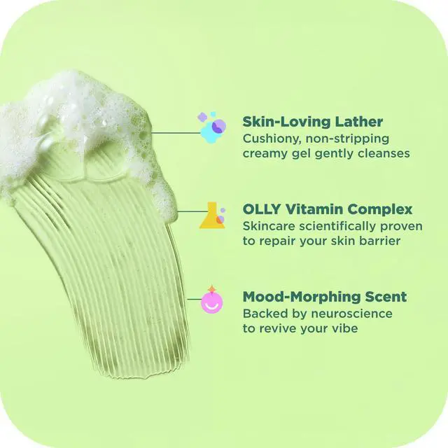 Alt view image 5 of 6 - Revive Body Wash with Magnesium, Electrolytes & Vitamin B12 Nourishing Cleanser for Skin Barrier Repair, Deep Hydration, Refreshing Nerolidew Scent, 17 oz