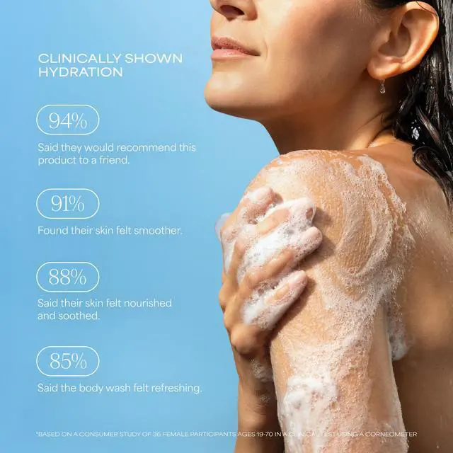 Alt view image 3 of 7 - Coconut Mango Glow Gentle & Hydrating Body Wash, 20 Fl Oz (Pack of 1) Moisturizing & Brightening Bath & Shower Gel, Vegan, Formulated without SLS/SLES & Parabens
