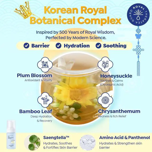 Alt view image 4 of 7 - Kids Bubble Face Wash Tear-Free Micellar Foam Cleanser for Sensitive Skin Gentle Sunscreen Removal, Low pH with Panthenol & Cica Pump Foam, Allergen-Free, 3.38 fl oz