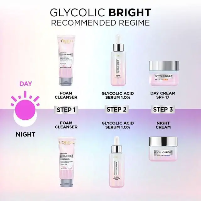 Alt view image 6 of 7 - Glycolic Bright Daily Foaming Facial Cleanser, 50ml |Daily Glowing Face Wash for Dull Skin