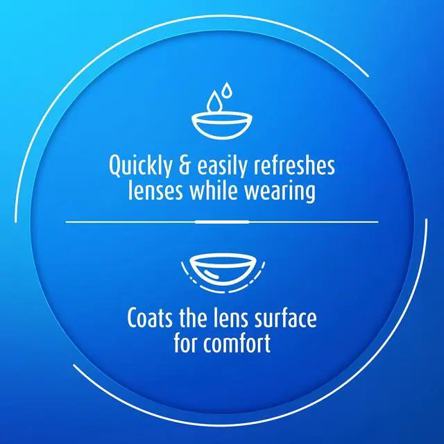 Alt view image 4 of 7 - Rewetting Drops for Rigid Gas Permeable (RGP) Lens, Moisturizes & Soothes Eyes, Removes Debris & Particles, Restores Tear Layer, 0.33 Fl Oz