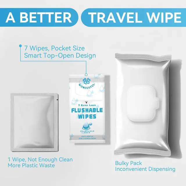 Alt view image 6 of 7 - Travel Flushable Wipes, 8 Mini Packs, Unscented Plant-Based Wet Wipes for Adults & Kids, Septic Safe, Gentle for Sensitive Skin & Hypoallergenic (Total 56 Wipes)